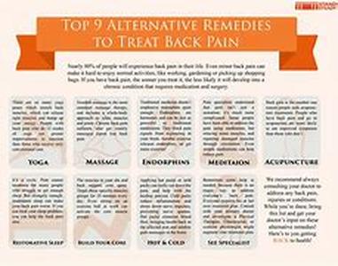 Alternative Medicine - What Happens During Acupuncture Treatment