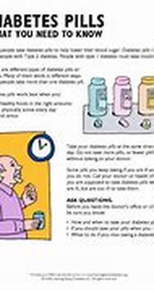 New Medicine Available For Round-The-Clock Pain