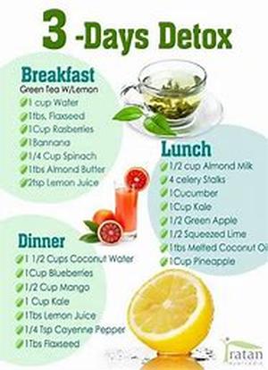 Pro-healthy recipe - detox diet recipe  Detoxification is a way of cleansing your system from toxic particles and substances that have accumulated in your system