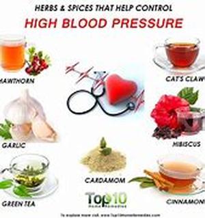 Herbal Slimming Pill
