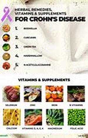 Treating And Preventing Hemorrhoids