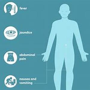 Is Homeopathy Safe