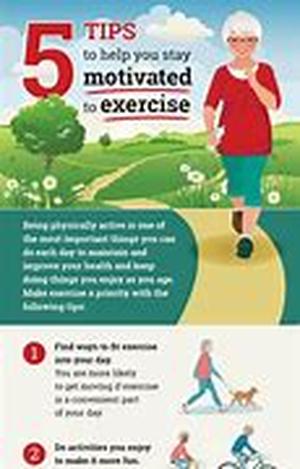Exercise For Weight Loss