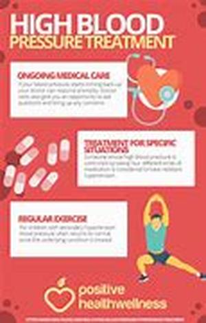 Treatments  Coping With Colon Cancer