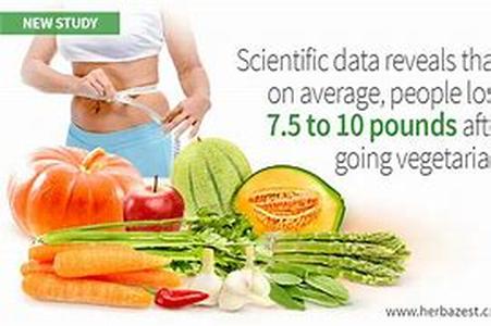 Herbal Cure for Diabetes