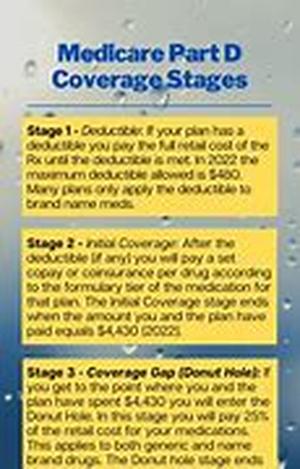 How to Stop the Media Attack on Your Body