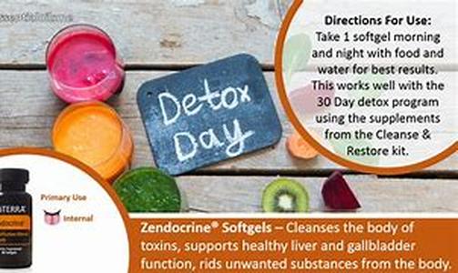 When to Say That Detox Diet Guide on Cleansing Your Body Is Safe