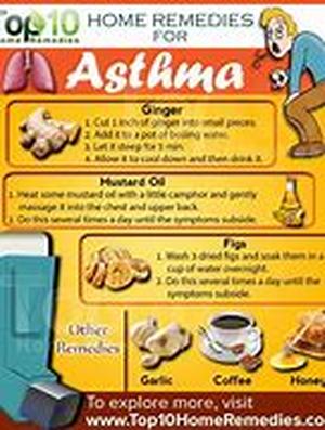 Asthma Cure - Breathe Deeply and Naturally