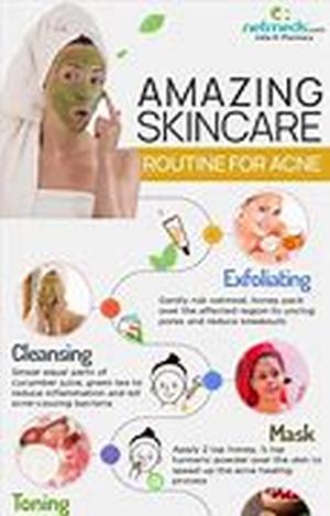 Acne - Living La Vida Loca
