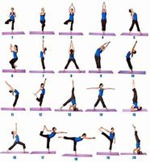 Yoga History 101