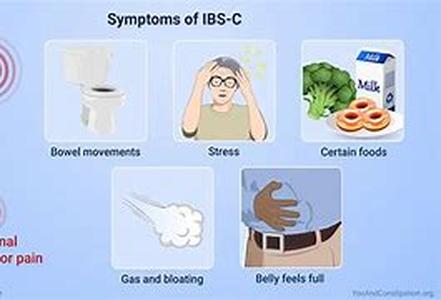 COPD Medication