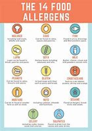 Diabetic Diets  Consistency and Variety