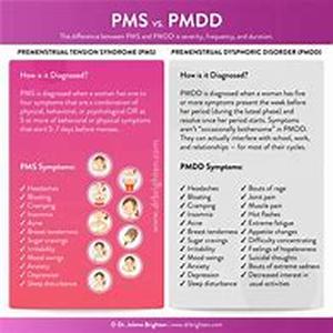 Pregnant Women Ask:  Is it Morning or All-Day-Everyday Sickness
