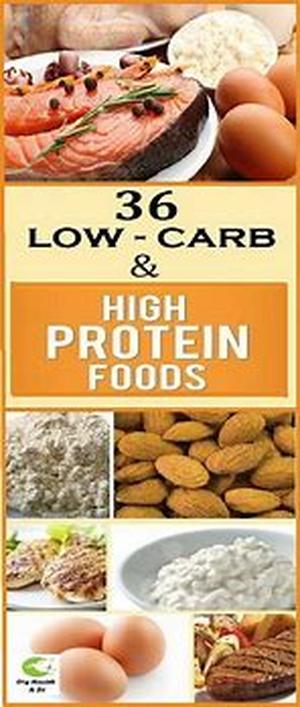 LOW CHOLESTEROL DIET  Summary: The ins and outs of low cholesterol diet