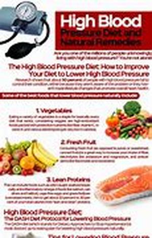 Diabetes and Obesity can Cause Depression