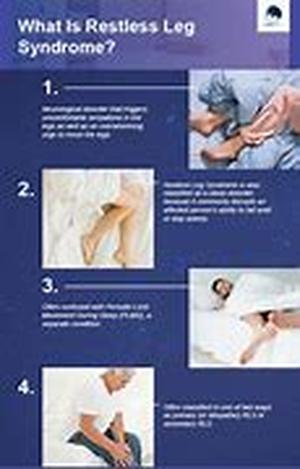 What is Osgood Schlatters Disease