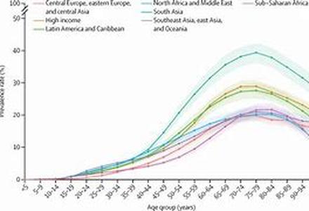 Diabetes, Heart Disease, and Stroke Could Happen To You