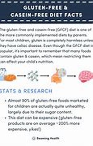 Common Migraine Food Triggers