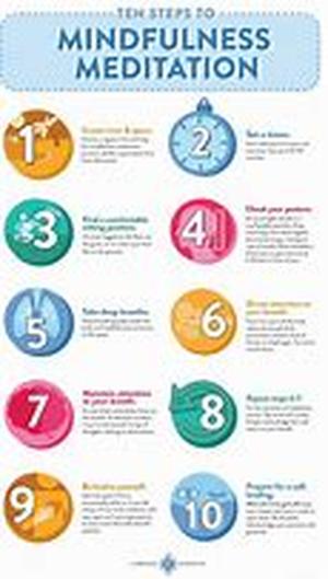 Meditation is an effective way of relaxing the body and reducing stress, creating a more worry-free mind