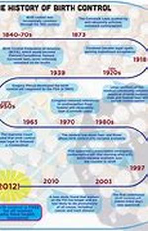 The Heights Of Achievement