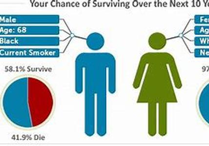 Your Antibiotic: One Day to 10 Day Options