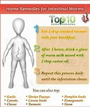 Remedies and Pain Management for Premenstrual Syndrome