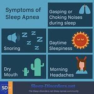 Symptoms of Arthritis