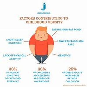 Chidren And Exercise
