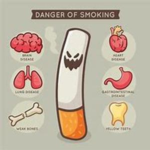 Dangers of Atkins Diet  Just like the other well-known diet fads on earth, the Atkins diet poses a number of risks to the dieters