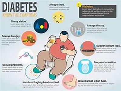 Diabetes Care: Diet And Exercising Habits Are A Must For Diabetics