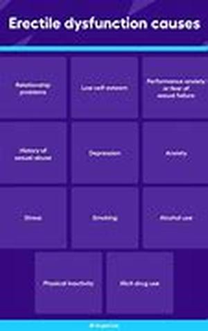 The Burden of Arthritis