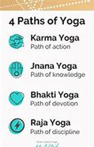 Yoga for Weight Loss: What you need know to succeed (part 1)