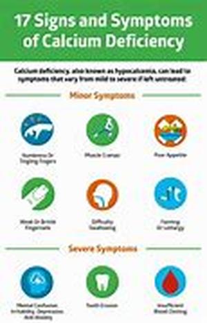Side Effects of Medications: A Sexual Health Problem