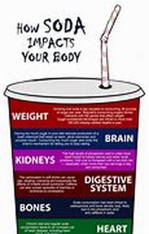 The Dangers of Bleeding Ulcer