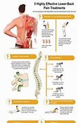 Long Term Disability Insurance