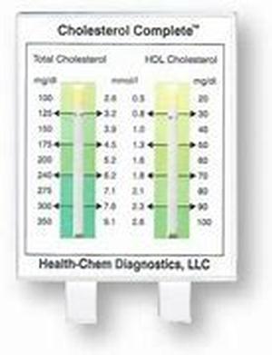 Keyword Phrase: cholesterol medicine