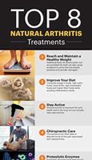 Arthritis Pain