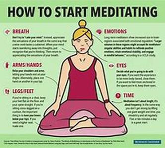 MEDITATION MYTHS  Summary: The common meditation myths and misconceptions