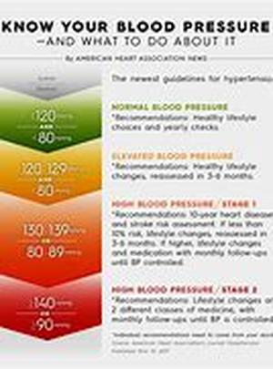 What Is A Mood Disorder