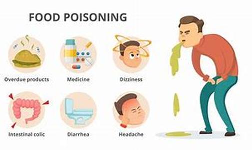 Folic Acid for a Healthy Self