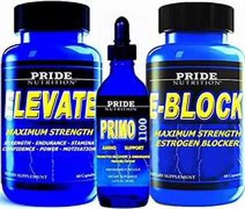 Anabolic Androgenic Steroid