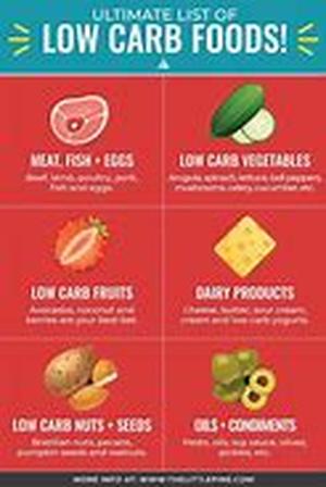 A Look at Pain Relief for Fibromyalgia