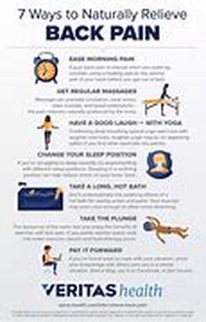 Back Pain Interventions