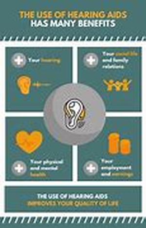 The Essentials On Adult Dyslexia