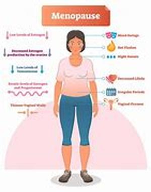 The Subconscious Control Of Your Diet And Weight Loss