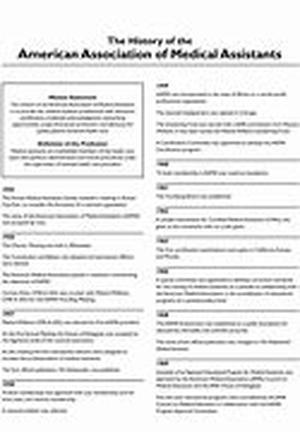 Alzheimers Eye Test