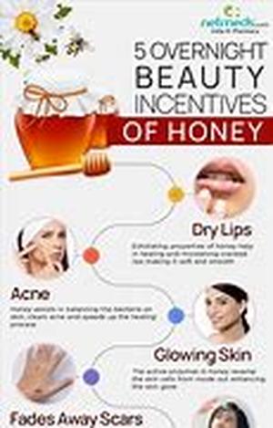 Why Its Better For Women To Use Herbal Medicine