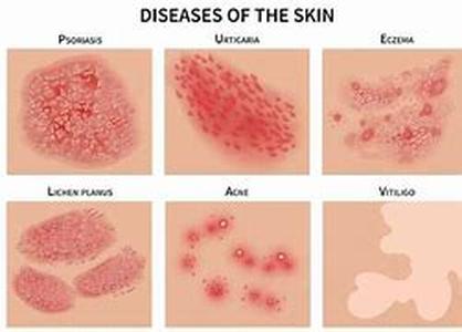 Skin Care Tips: Online Product Shopping Check List