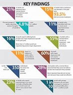 All About Medical Supply Sales Careers