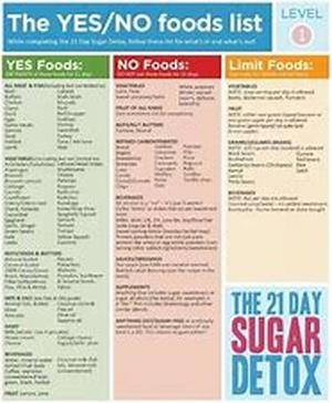 6 Steps to Ending Bad Eating Habits